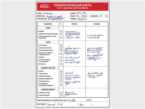 Тест-драйв DFM AX4 (поколение I) - Почти детективная история