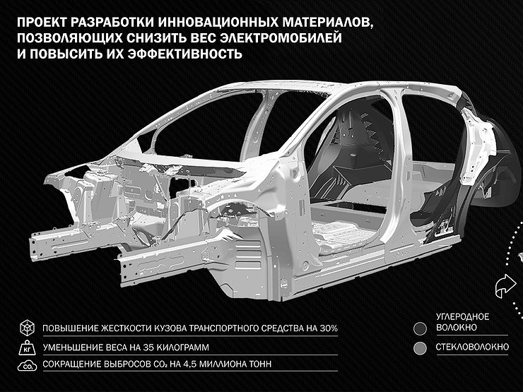 Jaguar Land Rover перестанет выпускать автомобили из стали и алюминия