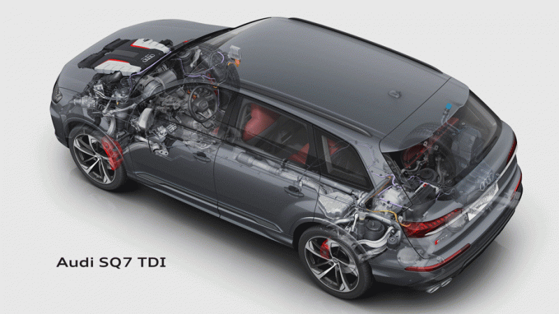 Удваиваем шансы понять супердизель V8 4.0 с&nbsp;Audi SQ7 и&nbsp;SQ8