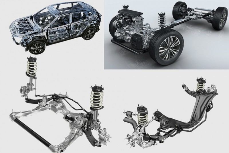 Гонимся за&nbsp;модой на&nbsp;китайском кроссовере Haval F7x