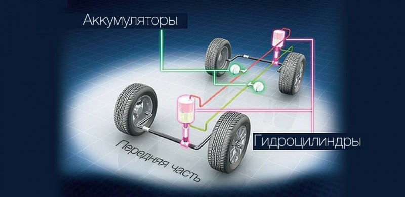 Обгоняем Pajero Sport на&nbsp;рамнике Toyota Land Cruiser Prado