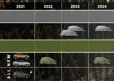 Новые LADA станут близнецами автомобилей Renault