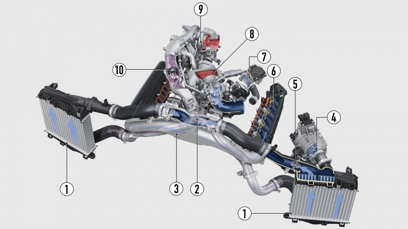 Удваиваем шансы понять супердизель V8 4.0 с&nbsp;Audi SQ7 и&nbsp;SQ8