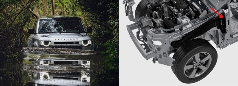 Привлекаем Драйв2 к&nbsp;разговору про&nbsp;Land&nbsp;Rover Defender 110