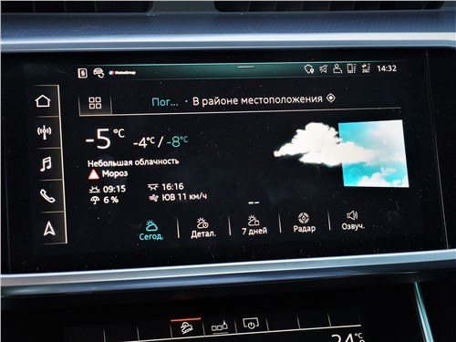 Audi A6 Allroad Quattro – однозначно лучше кроссовера? 17 Audi A6 Allroad Quattro – однозначно лучше кроссовера?