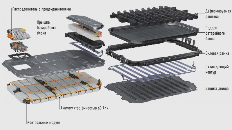 Подпитываем интерес к&nbsp;четырём кольцам, разряжая Audi e-tron