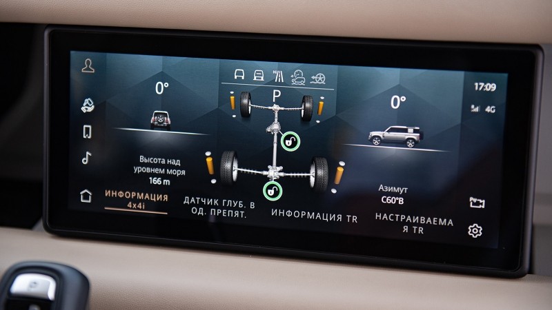 Привлекаем Драйв2 к&nbsp;разговору про&nbsp;Land&nbsp;Rover Defender 110
