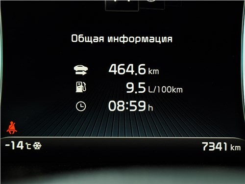 Kia Mohave &ndash; корейское прочтение Land Cruiser