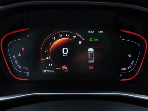 Как будет смотреть женщина на ваш Geely Coolray