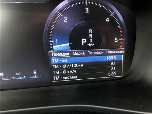 Volvo XC40 - для кого он?