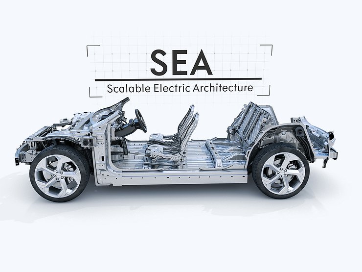Geely и Volvo создадут самый крутой «автопилот» на планете