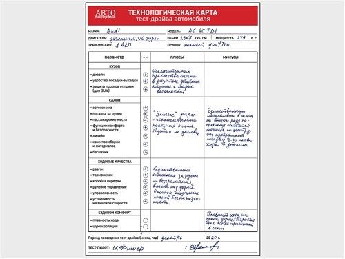 Тест-драйв Audi A6 (поколение C8) - Audi A6 45 TDI ищет продвинутого сисадмина