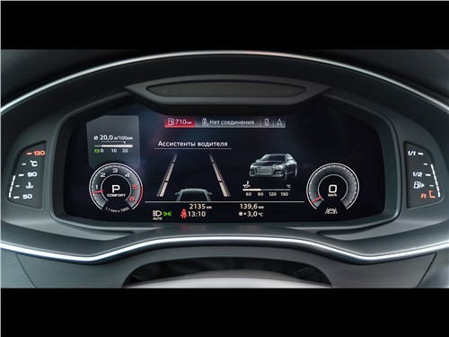 Тест-драйв Audi A6 (поколение C8) - Audi A6 45 TDI ищет продвинутого сисадмина