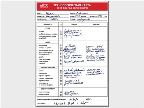 А чем вас зацепить новая Skoda Oktavia?