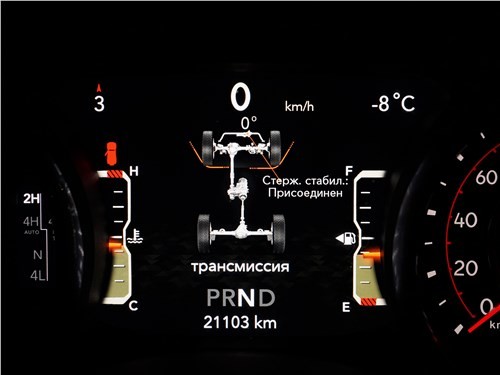 Тест-драйв Jeep Wrangler: разбираемся с американским УАЗиком