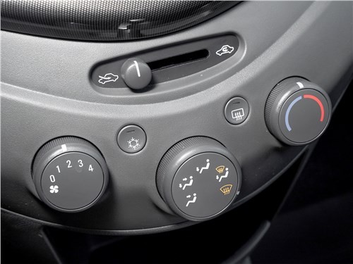 Chevrolet Spark- демонстрирует выживаемость класса