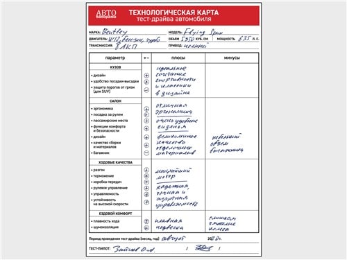 Тест-драйв Bentley Flying Spur &ndash; истинное значение флагмана