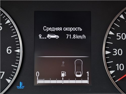 Renault Duster : новый и лучший?