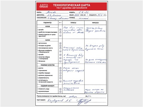 Тест-драйв: Mazda CX-30 – конкурент корейцам? 14 Тест-драйв: Mazda CX-30 – конкурент корейцам?