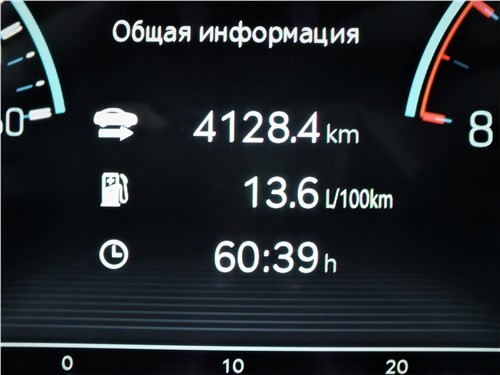 Genesis G80 - идем по собственному пути?