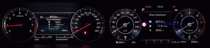 Определяем наименее конфликтный вариант Kia Sorento