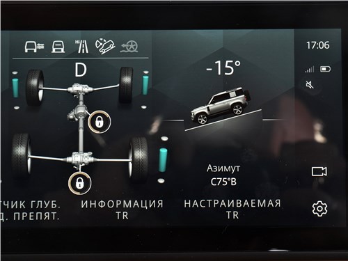 Тест-драйв Land Rover Defender 90 (поколение III) - &laquo;Защитник вольности и прав&raquo;