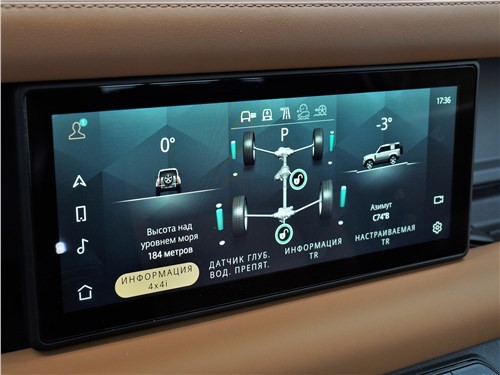 Тест-драйв Land Rover Defender 90 (поколение III) - &laquo;Защитник вольности и прав&raquo;