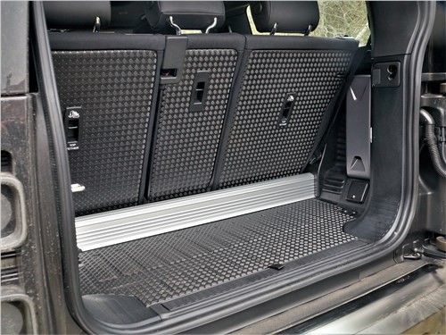 Тест-драйв Land Rover Defender 90 (поколение III) - &laquo;Защитник вольности и прав&raquo;