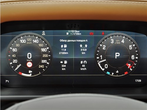 Тест-драйв Land Rover Defender 90 (поколение III) - &laquo;Защитник вольности и прав&raquo;