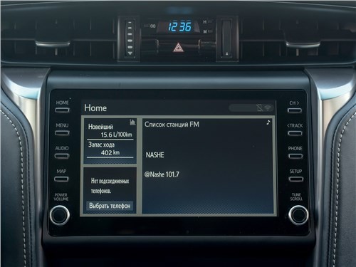 Toyota Fortuner - японский УАЗ