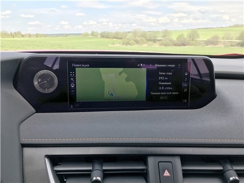 Тест-драйв Lexus UX (поколение I) - Сила гибрида