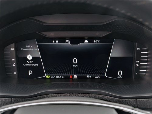 Skoda Karoq - почему он лучше остальных?