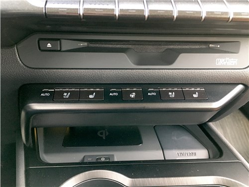 Тест-драйв Lexus UX (поколение I) - Сила гибрида