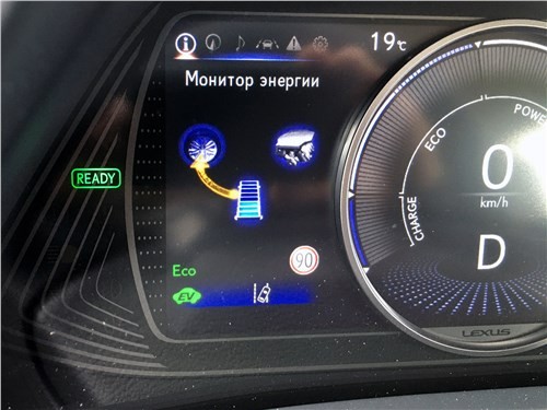 Тест-драйв Lexus UX (поколение I) - Сила гибрида