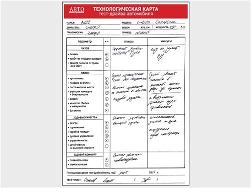 Тест-драйв Audi e-tron (поколение I) - Оптическая революция от Audi e-tron Sportback 