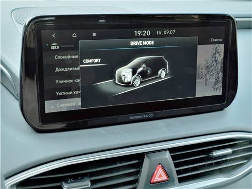 Hyundai Santa Fe - ваша семья будет ездить только на нем