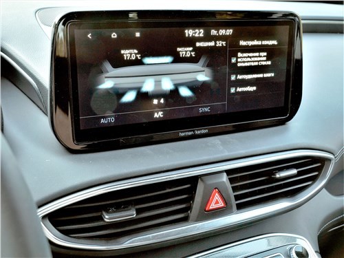 Hyundai Santa Fe - ваша семья будет ездить только на нем