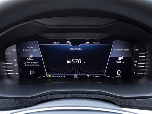 Skoda Karoq - я буду королем класса 6 Skoda Karoq - я буду королем класса