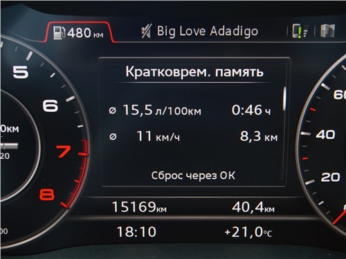 Тест-драйв Audi A5 sportback 2020 &ndash; когда не хватило на A7?