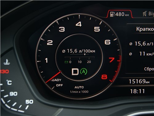Тест-драйв Audi A5 sportback 2020 &ndash; когда не хватило на A7?