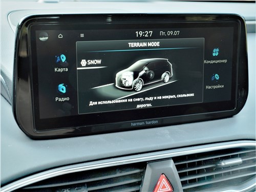 Hyundai Santa Fe - ваша семья будет ездить только на нем