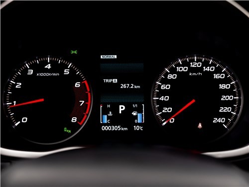 Заметно ли обновление Mitsubishi Eclipce Cross?