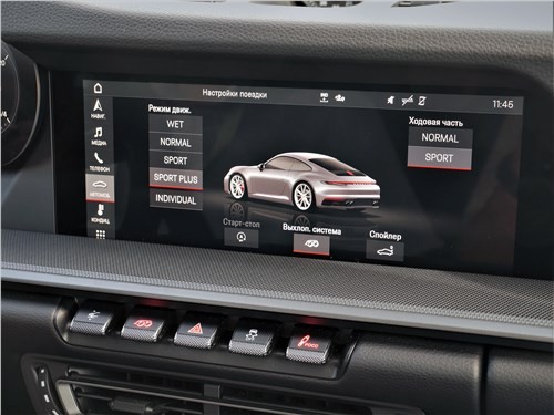 Теперь мы знаем о Porsche все!