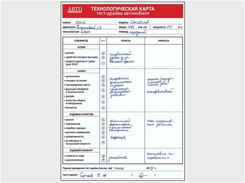 Opel Crossland - новый немецкий конкурент?