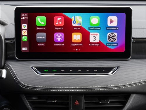 Haval Jolion - Крету убьет?