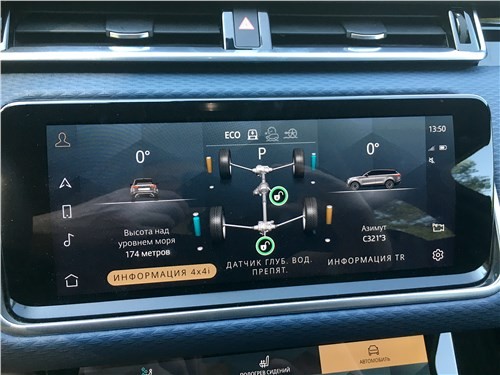 Range Rover Velar: самый новый- самый стильный!