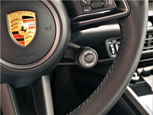 Теперь мы знаем о Porsche все!