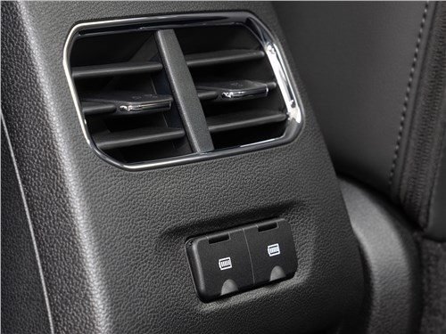 Haval Jolion - Крету убьет?