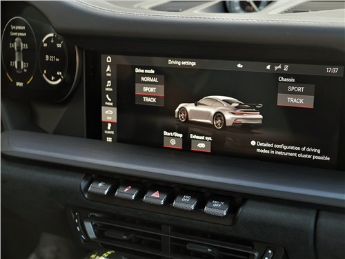Теперь мы знаем о Porsche все!