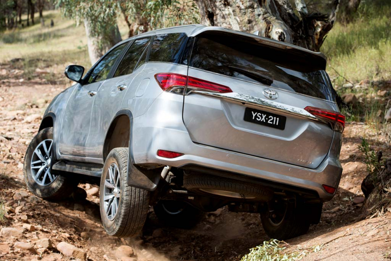 Toyota Fortuner 2020: комплектации и цены, фото в новом кузове, отзывы владельцев